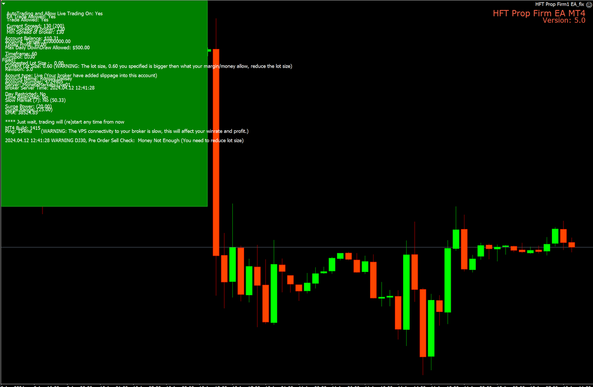 HFT Prop Firm EA MT4 V 5.0 NO DLL + ALL PROP Sets + LOT SIZE fixed