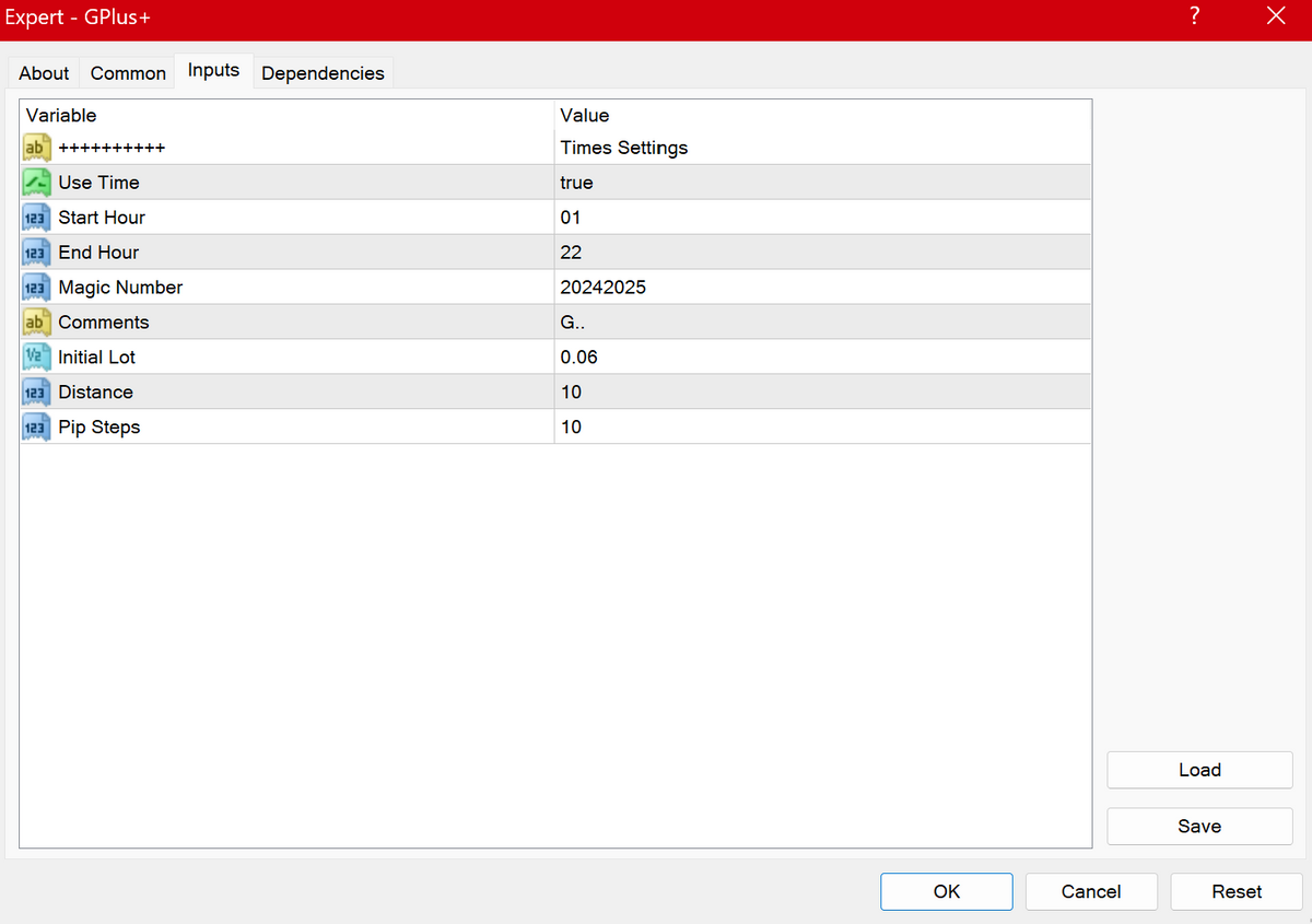 GPlus EA MT4 V1.14 NO DLL