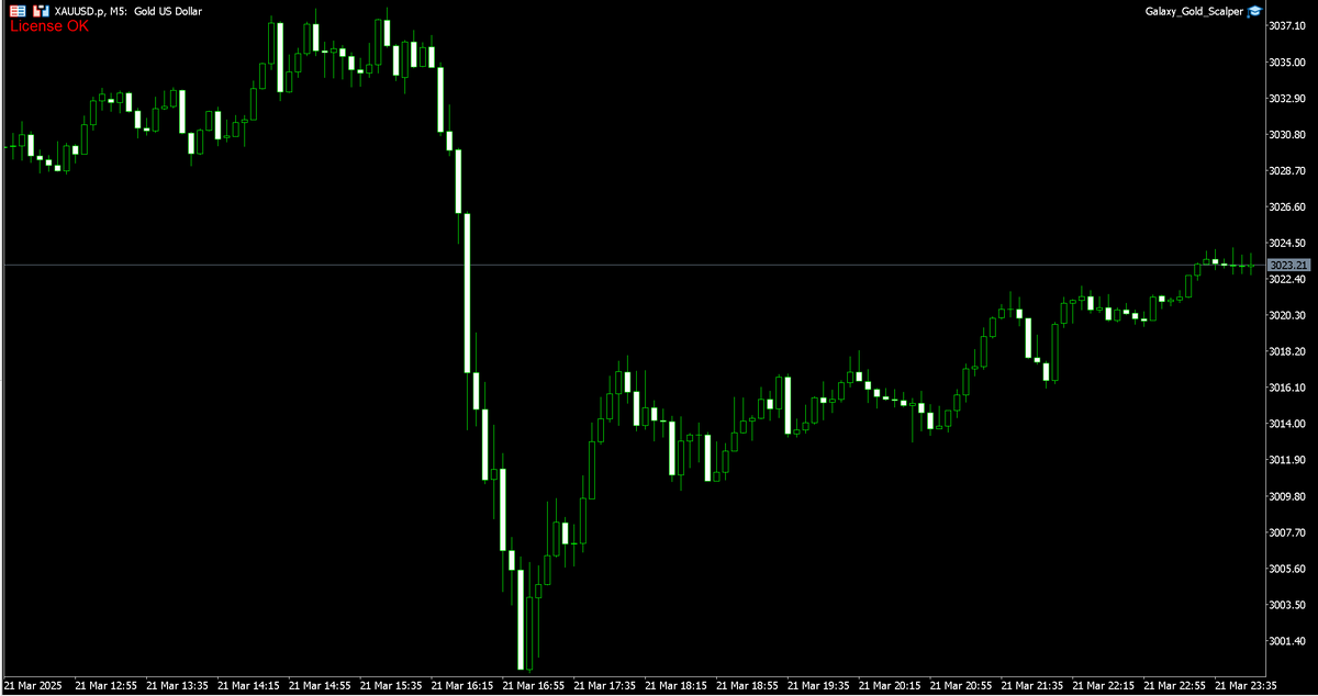 Galaxy Gold Scalper V3.0 MT5 NO DLL