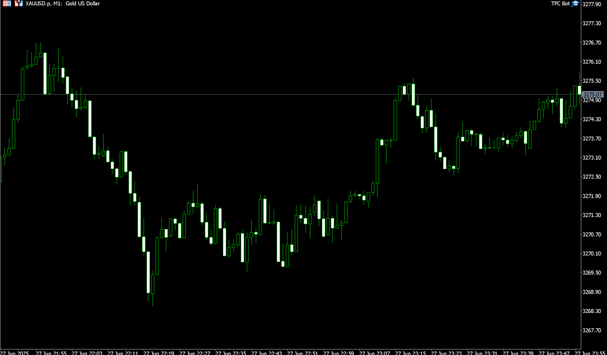TPC Bot V4.0 MT5 NO DLL+Sets