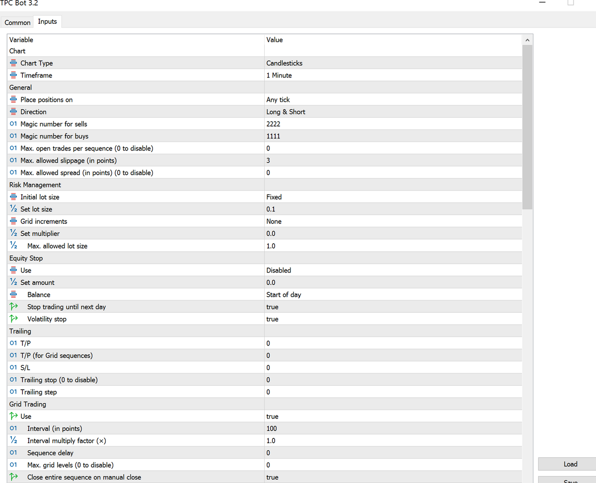 TPC Bot V4.0 MT5 NO DLL+Sets