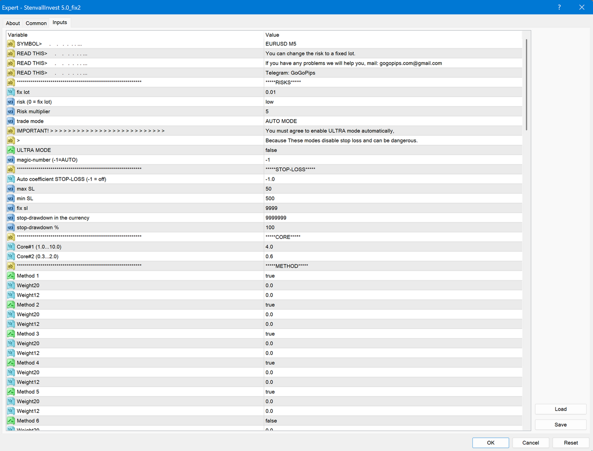 StenvallInvest EA V5.0 MT4 NO DLL