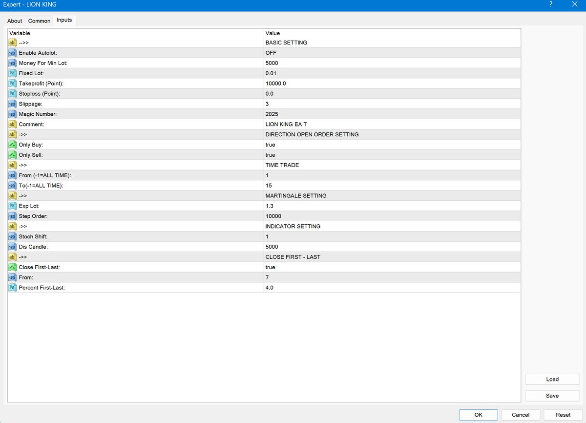 Lion King EA V2.0 MT4 NO DLL
