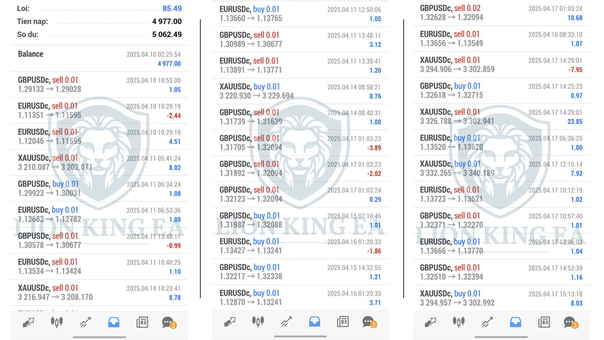 Lion King EA V2.0 MT4 NO DLL