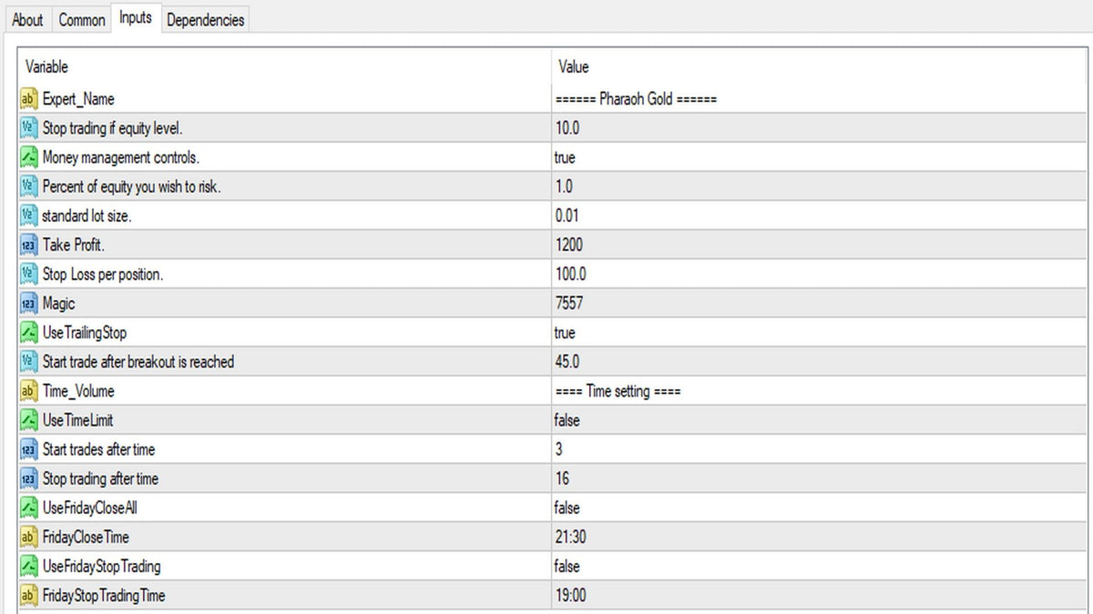 Pharaoh Gold EA V1.7 MT4 NO DLL