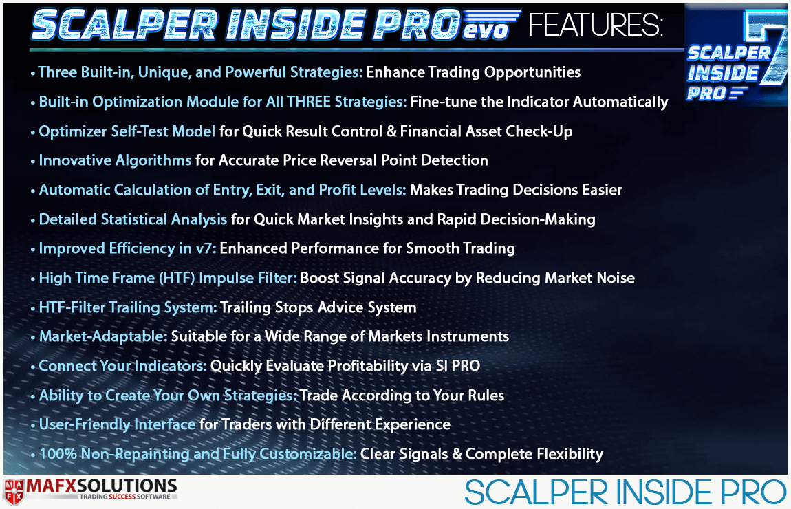 Scalper Inside PRO V7.9 MT4 INDICATOR