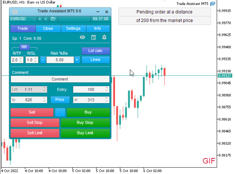 Trade Assistant MT4 V 9.8 NO DLL