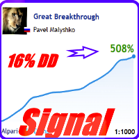 Great Breakthrough MT5 V 7.8