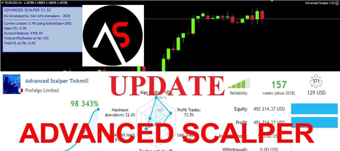 Advanced Scalper EA V 1.58 NO DLL