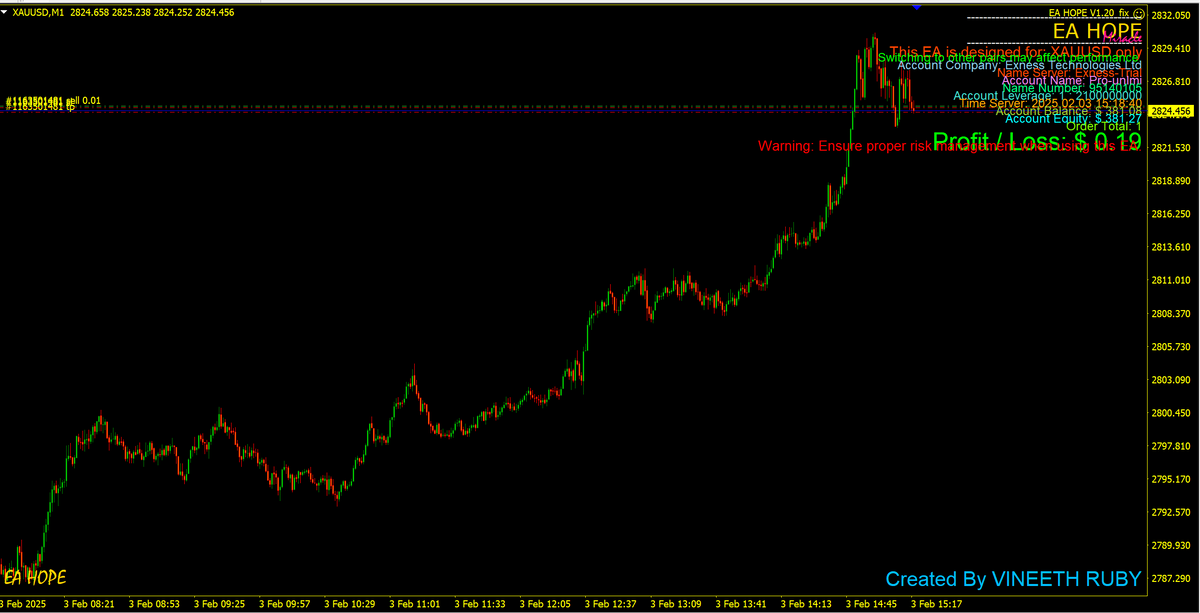 EA HOPE V1.20 MT4 NO DLL