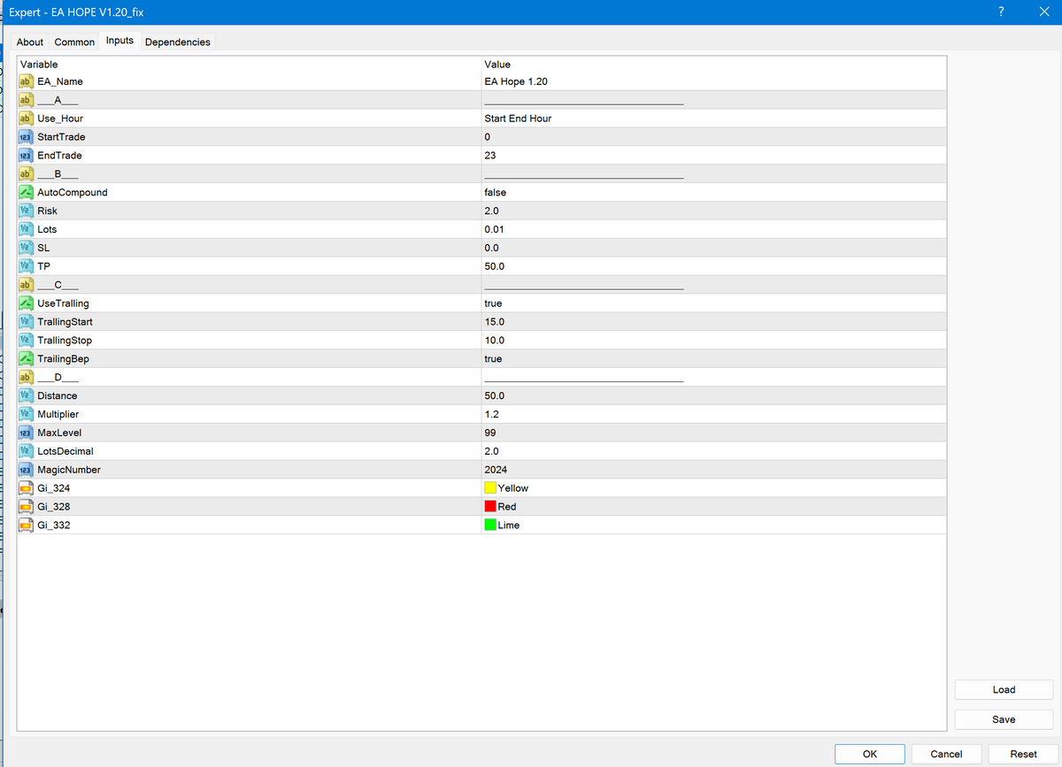 EA HOPE V1.20 MT4 NO DLL