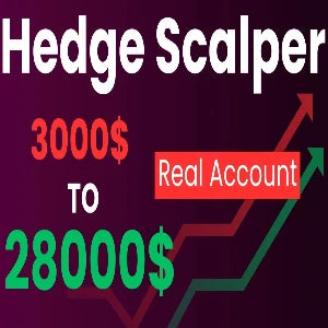 Hedge Scalper MT4 V25.3.3