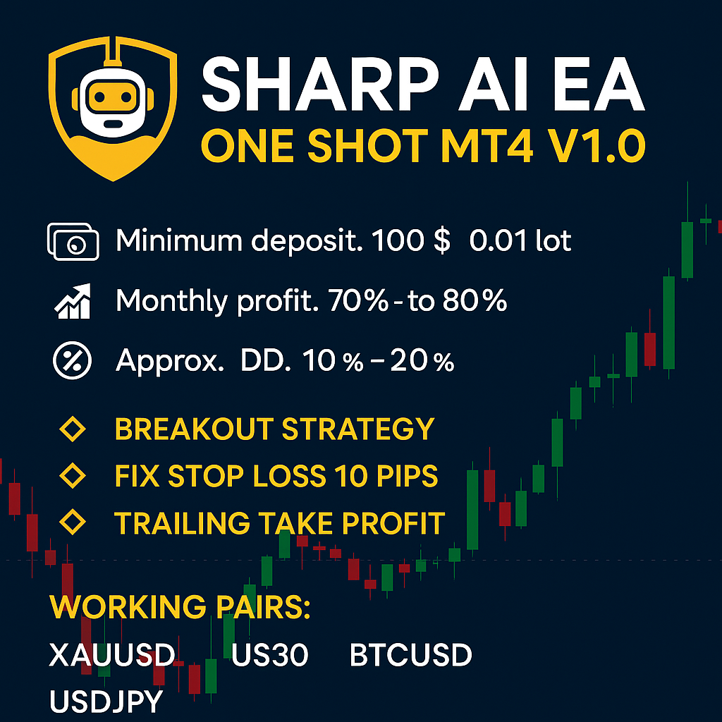 SHARP AI ONE SHOT V1.0 MT4 NO DLL