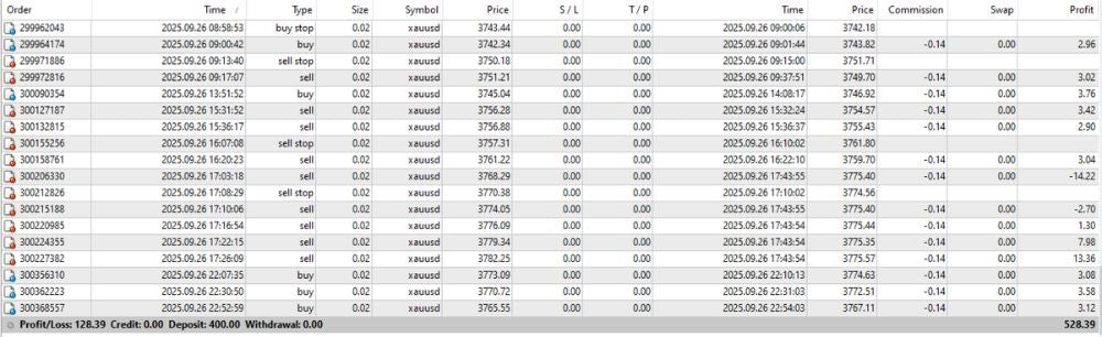 RYUKAI SCALPER EA V4.0 MT4 NO DLL