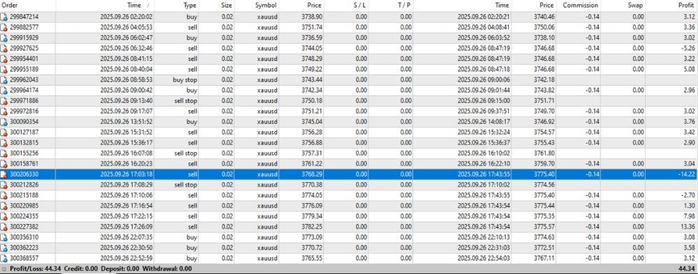 RYUKAI SCALPER EA V4.0 MT4 NO DLL