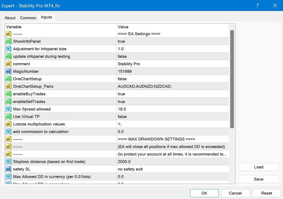 Stability Pro MT4 V1.5 NO DLL