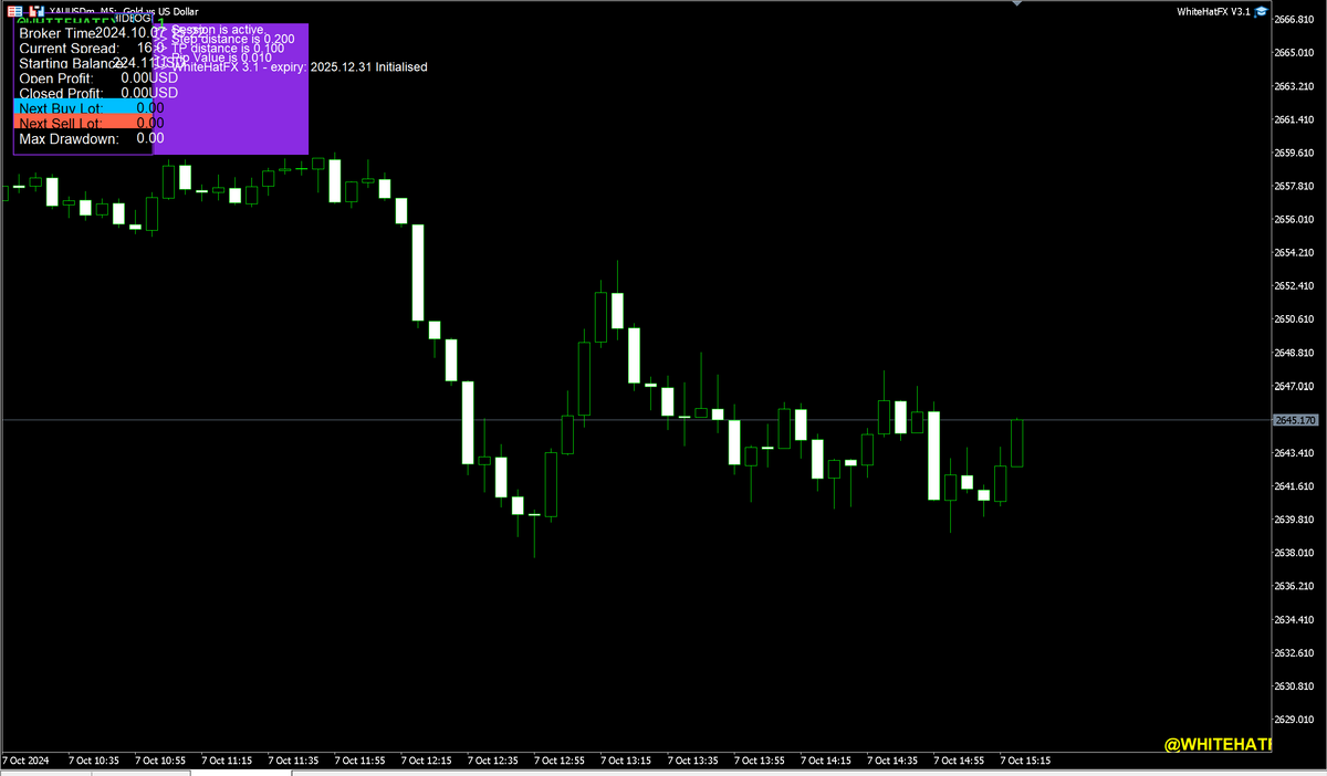 WHITE HAT FX MT5 V3.5 NO DLL