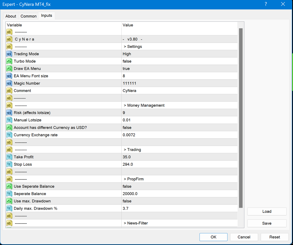 CyNera MT4 V4.62+Sets NO DLL[WORKING VERSION]