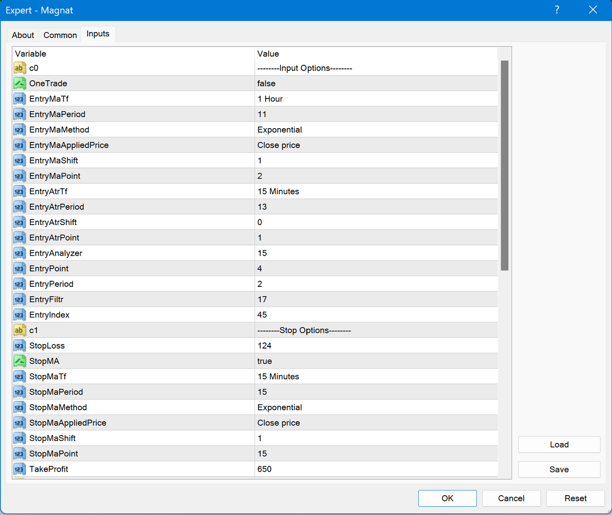 Magnat EA MT4 V1.3 NO DLL