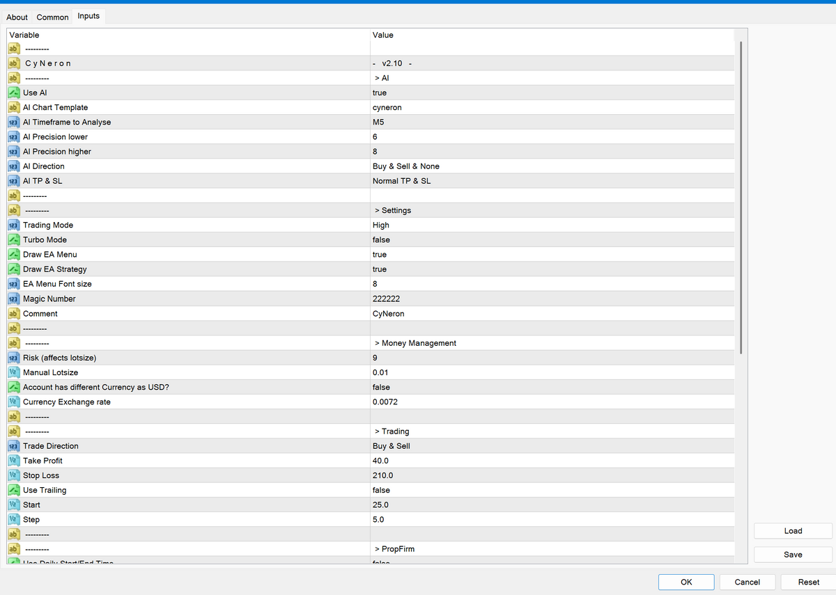 CyNeron V2.1 MT4 NO DLL