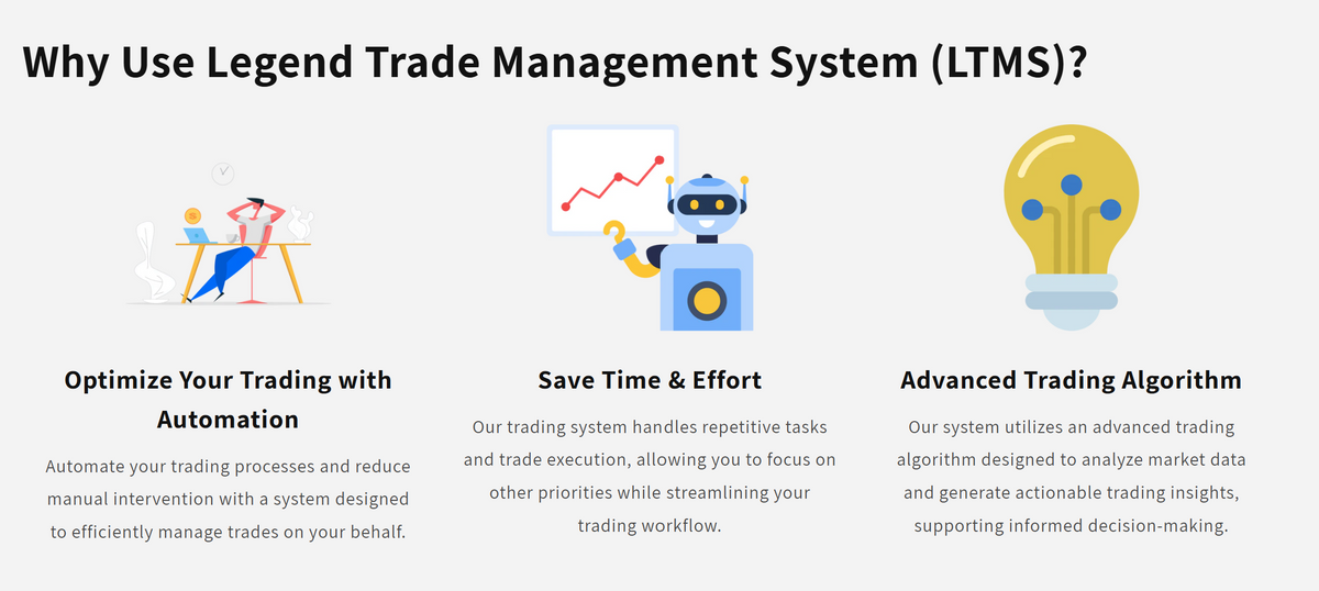 LTMS EA MT4 V11.1 (Legend Trade Management System)