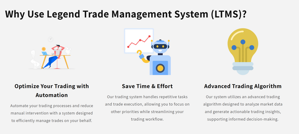 Trade Management Allocation System LTMS EA MT4 V11.1 (Legend Trade Management System) – Forexprism