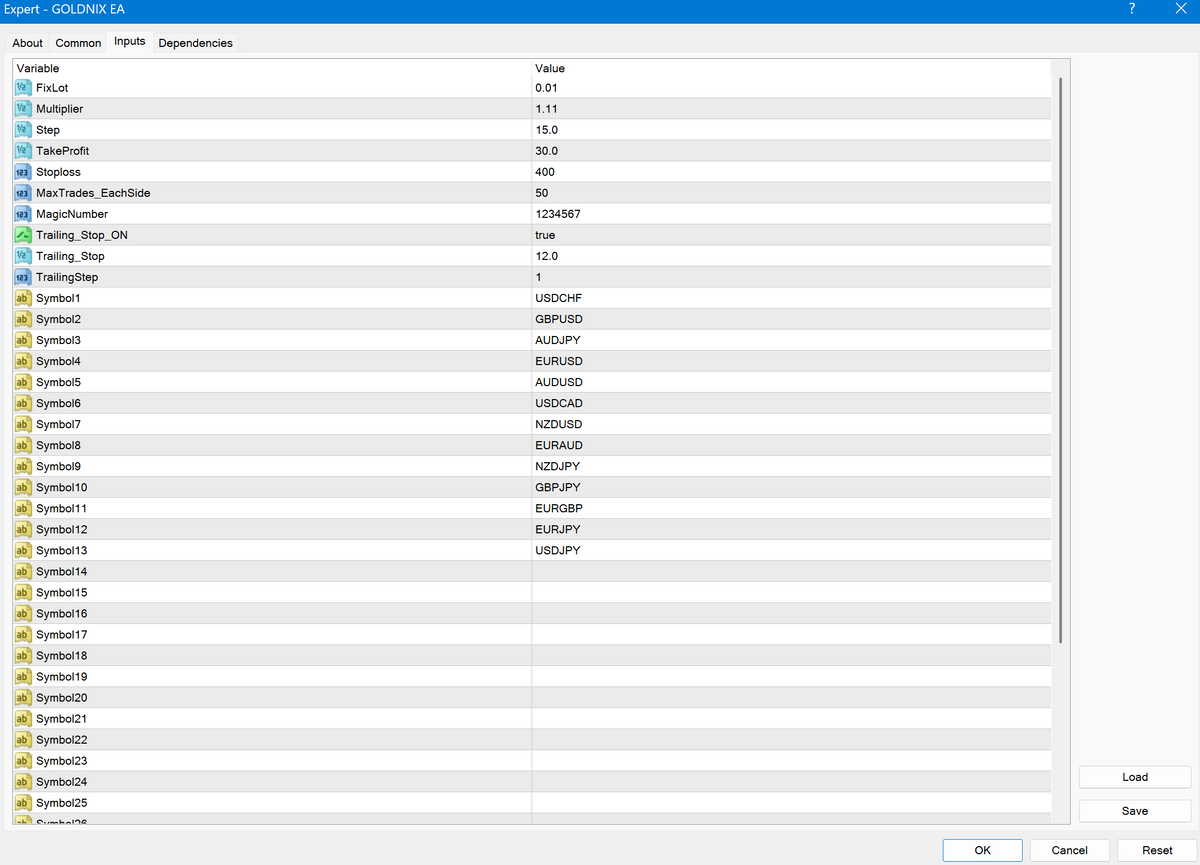 GoldNix-EA V1.0 MT4 NO DLL