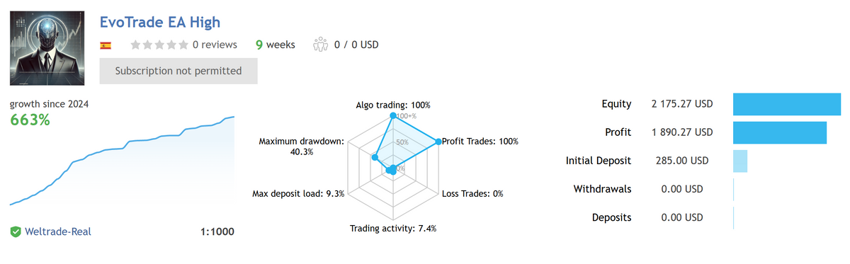 EvoTrade EA V1.1 MT4 NO DLL