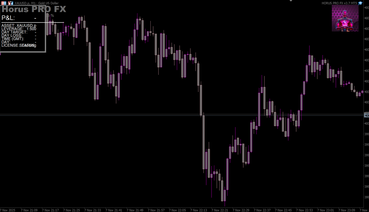 HORUS FX PRO V3.7 MT5+Sets W/.DLL