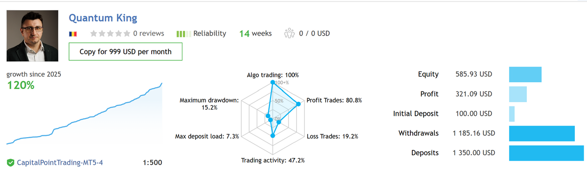 Quantum King EA V2.3 MT4 NO DLL