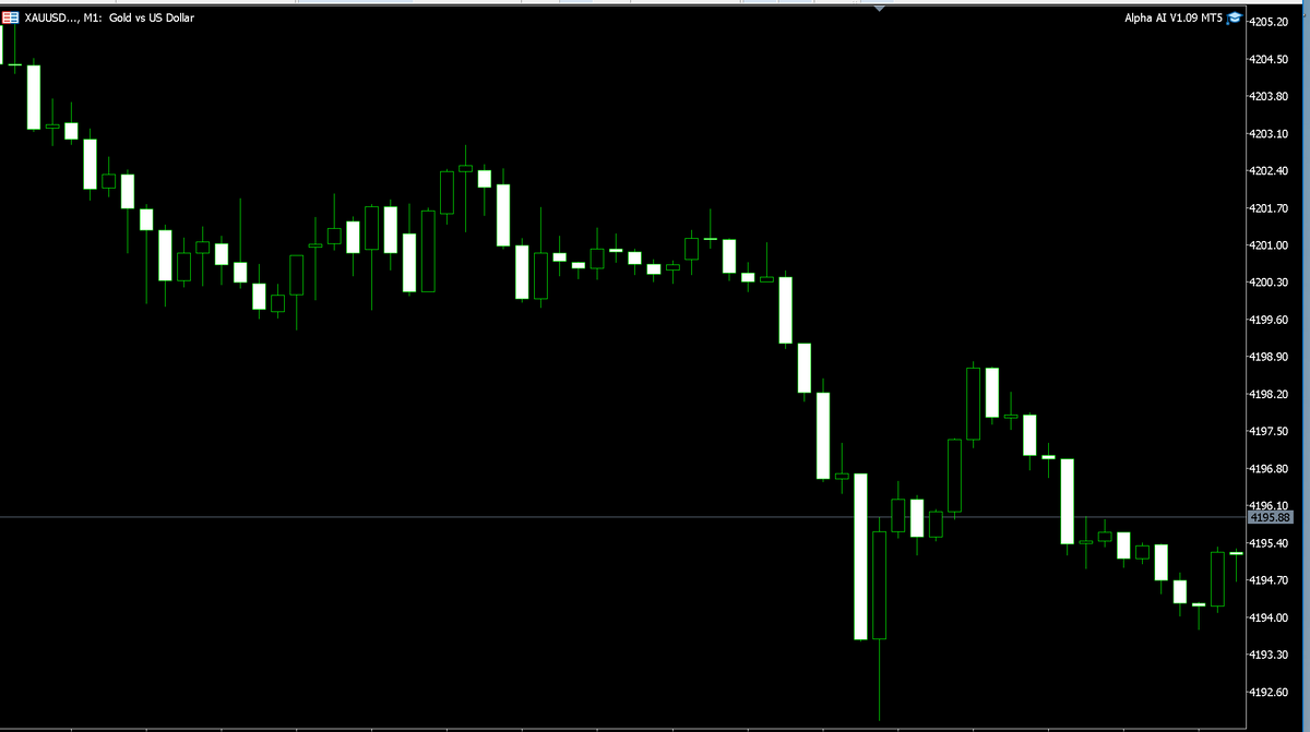 Alpha AI V1.09 MT5 NO DLL