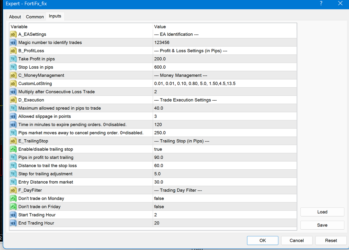 FORTIFX V1.7 MT4 NO DLL