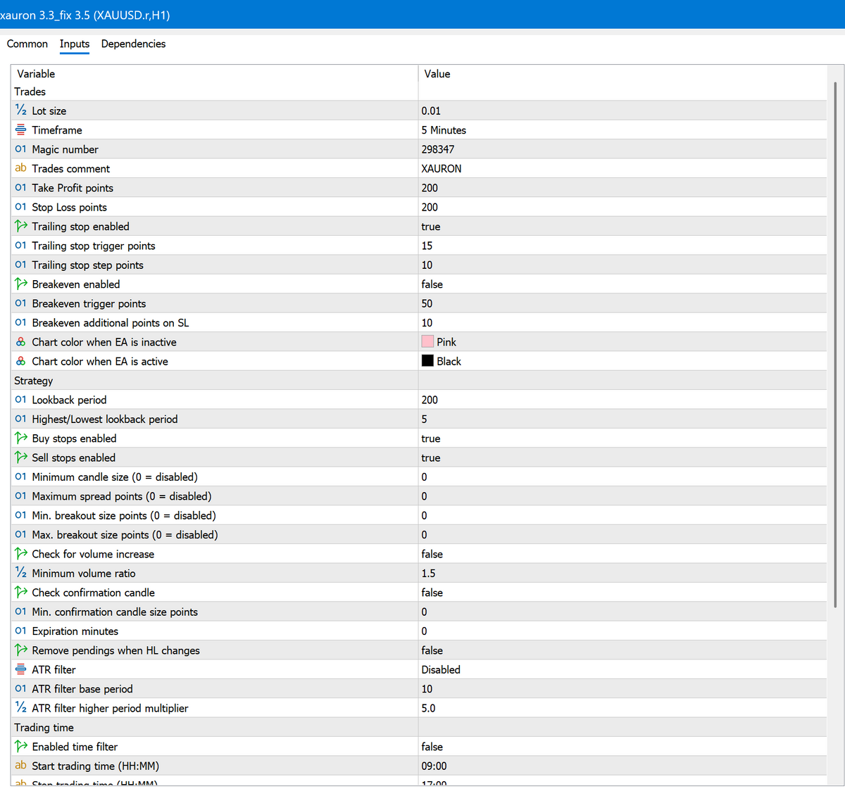 Xauron EA V3.3 MT5 NO DLL