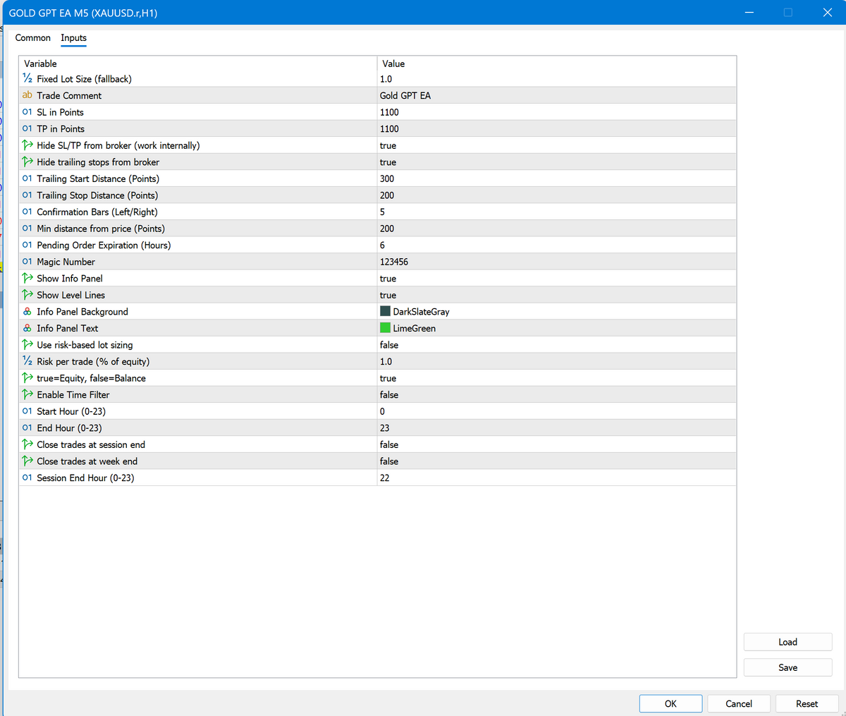 GOLD GPT EA MT5 NO DLL