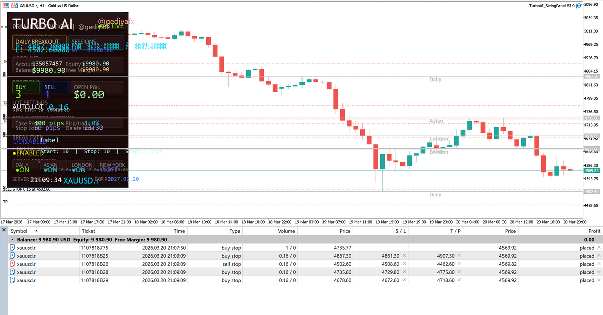 Turbo AI V3.0 MT5 NO DLL