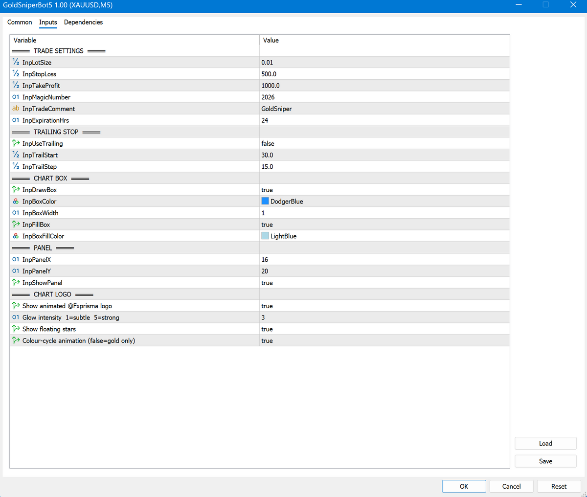 Gold Sniper Bot MQ5 [Source Code]