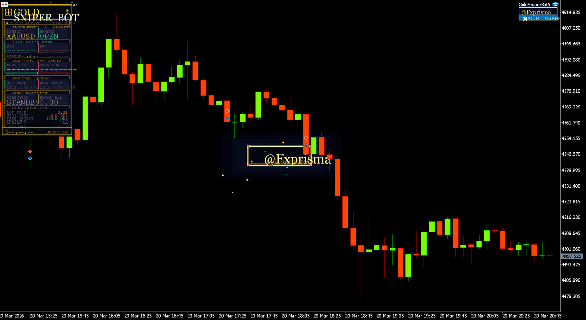 Gold Sniper Bot MT5 NO DLL