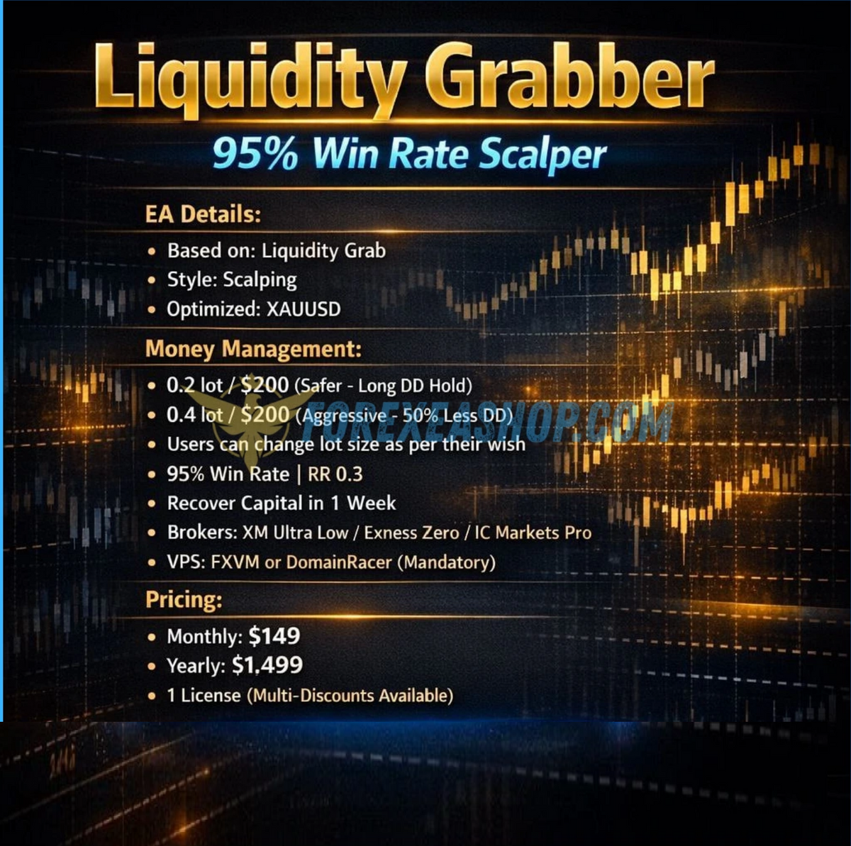 Liquidity Grabber Pro MT5 NO DLL
