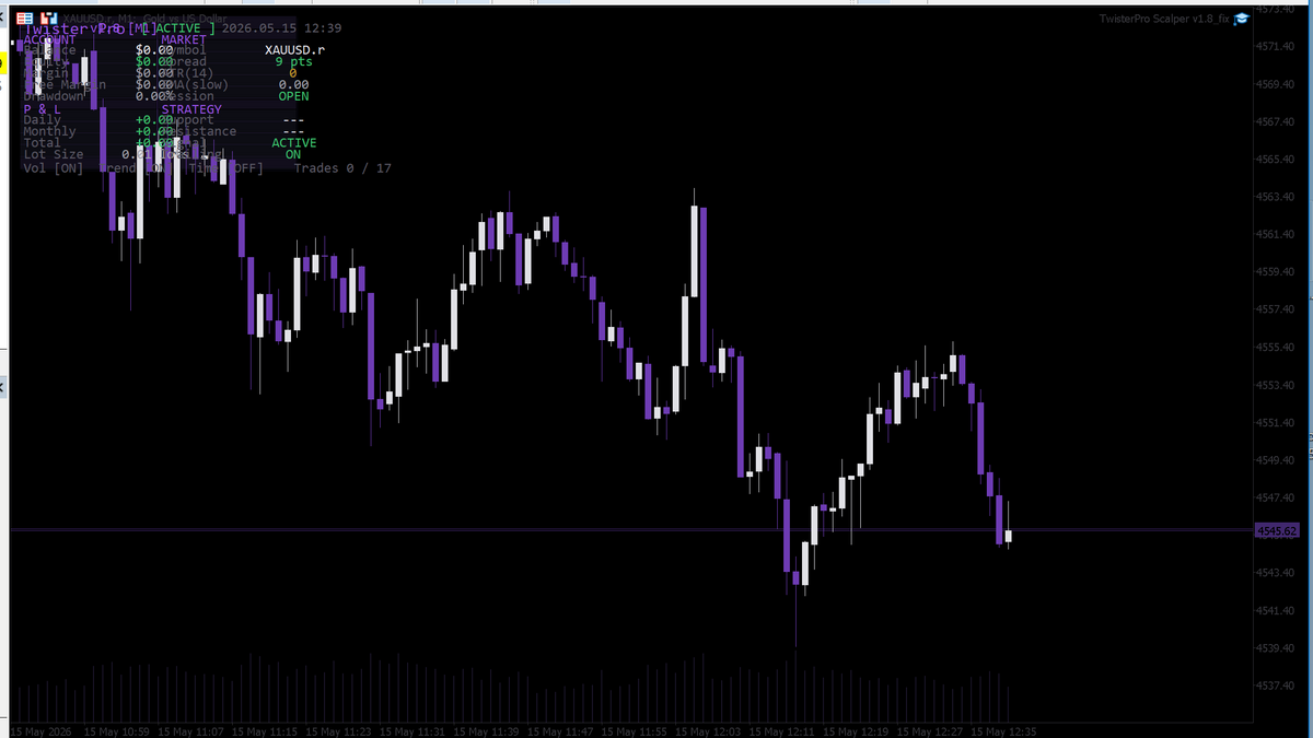 TwisterPro Scalper V1.8 MT5 NO DLL