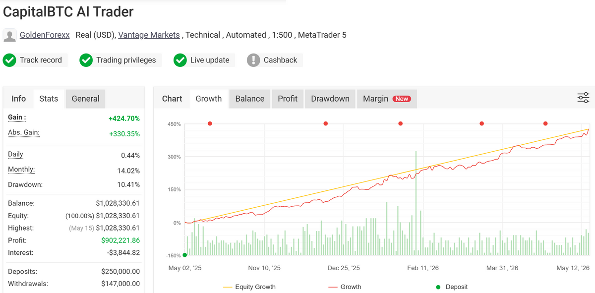 CapitalX V1.8 MT5 NO DLL