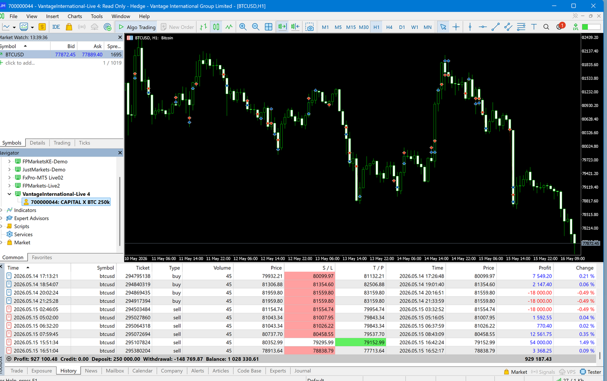 CapitalX V1.8 MT5 NO DLL