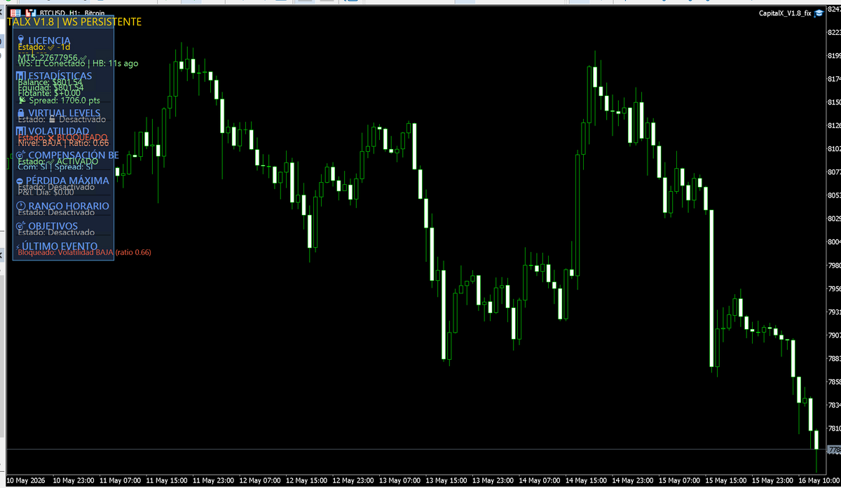 CapitalX V1.8 MT5 NO DLL