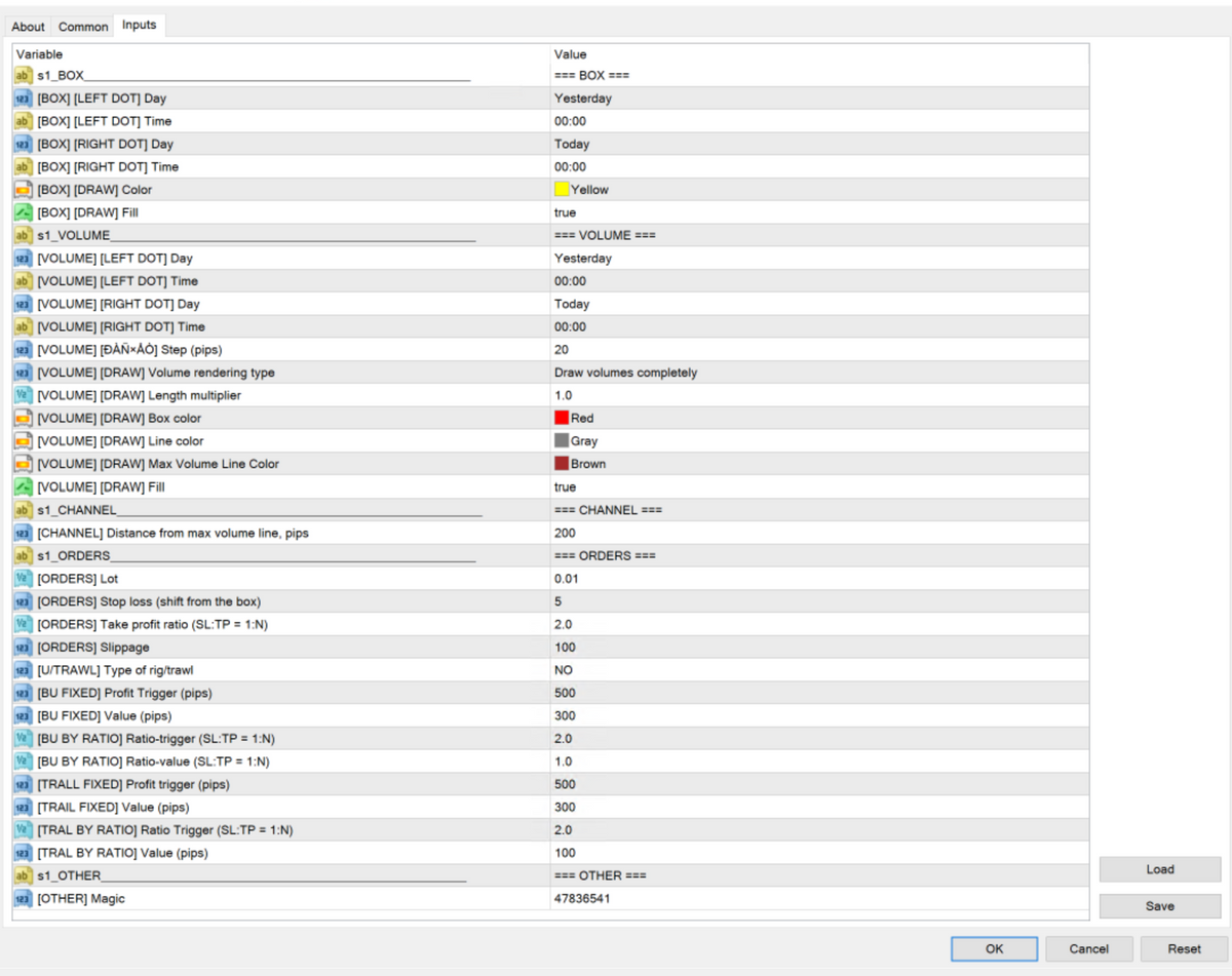 Volume Scalper V3.0 MT4 NO DLL