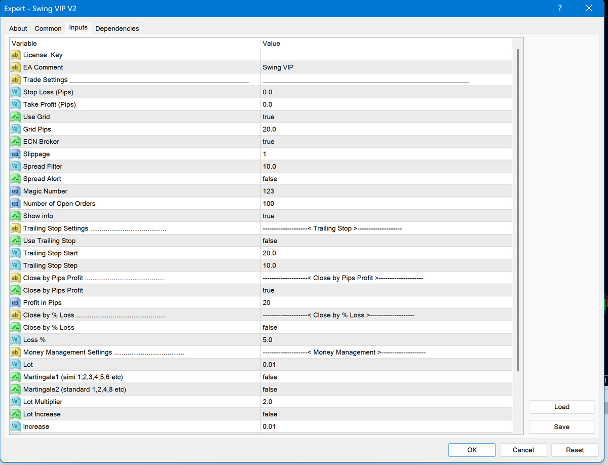 SWING VIP EA V2.0 MT4 NO DLL