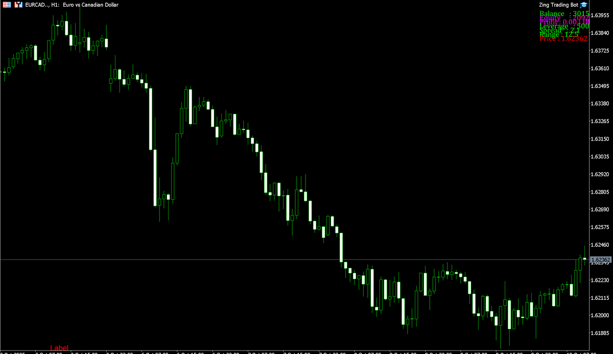 Zing Trading Bot V1.03 MT5 NO DLL