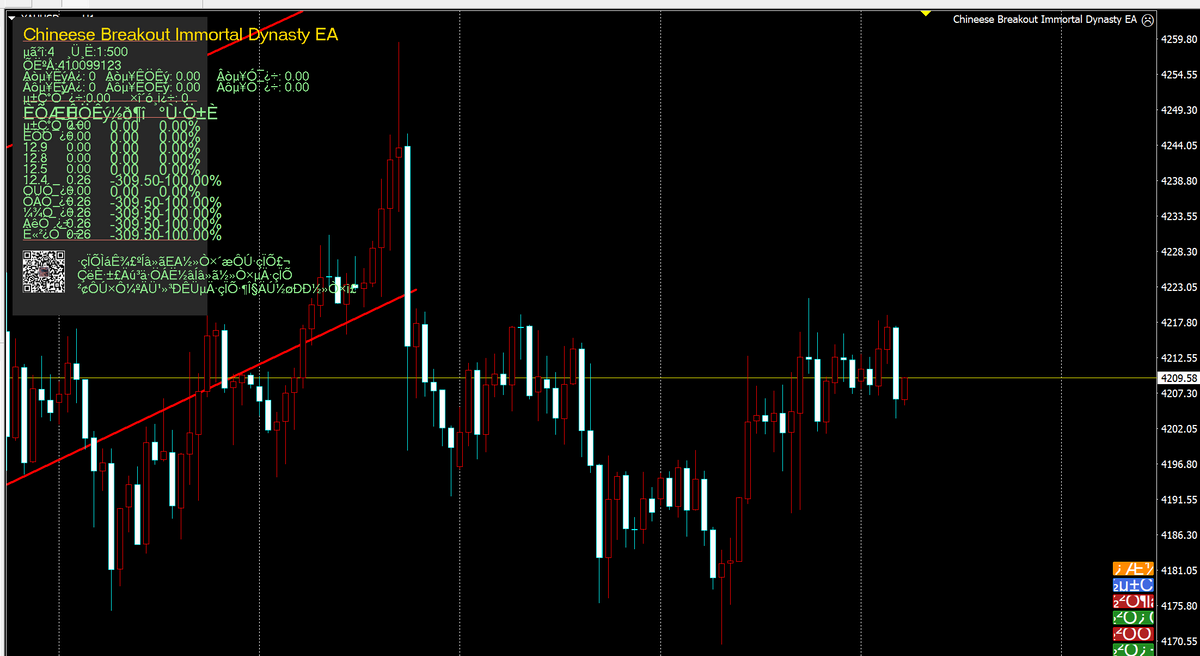 New Chinese Breakout EA V1.0 MT4 NO DLL