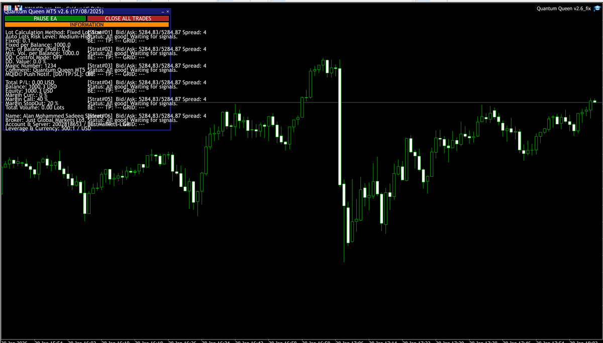 Quantum Queen V2.6 MT5 NO DLL[WORKING]