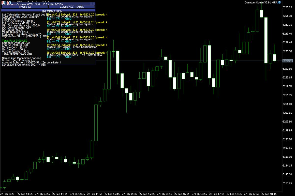 Quantum Queen V2.91 MT5 NO DLL