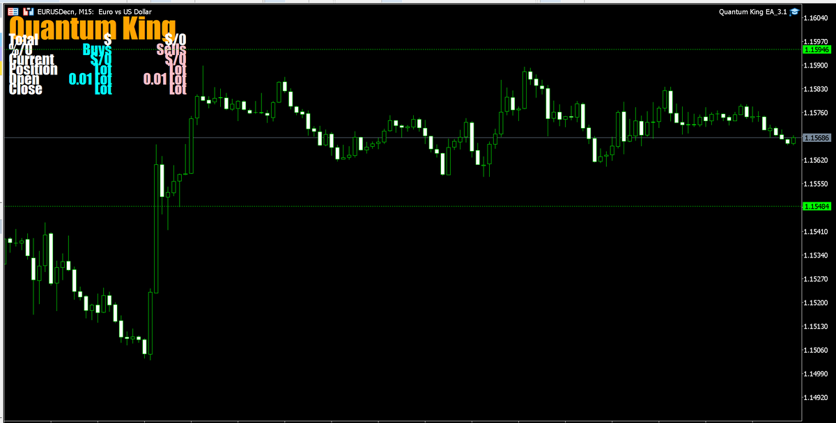 Quantum King EA V3.1 MT5 NO DLL