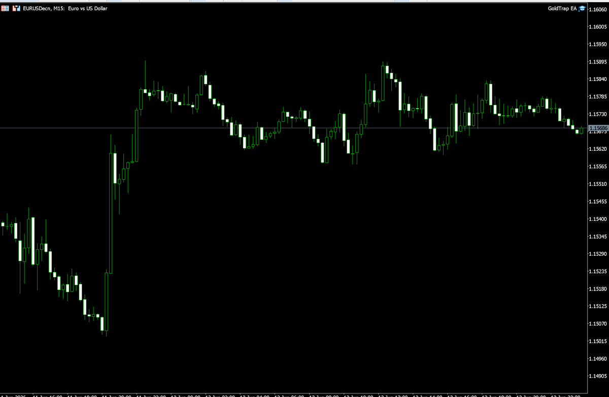 GoldTrap EA V1.0 MT5 NO DLL